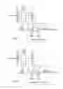 Fig. 02 - Scan chain masking qualification circuit shift register and bit-field decoders