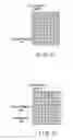 Fig. 08 - Parity check matrix creation method, encoding apparatus, and recording/reproduction apparatus