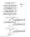 Fig. 03 - Method of writing to a spin torque magnetic random access memory