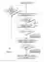 Fig. 04 - Method of writing to a spin torque magnetic random access memory