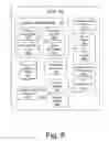 Fig. 09 - Email tags