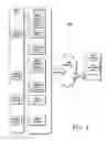 Fig. 02 - USER INTERFACE WITH SCROLLING FOR MULTIMODAL COMMUNICATION FRAMEWORK