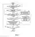 Fig. 09 - Method and apparatus for processing inputting of character