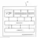 Fig. 01 - Cryptographically attested resources for hosting virtual machines