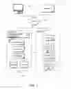 Fig. 02 - Cryptographically attested resources for hosting virtual machines