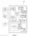 Fig. 07 - Cryptographically attested resources for hosting virtual machines