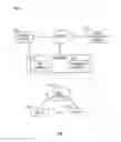 Fig. 02 - Personal media channel apparatus and methods