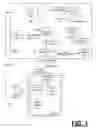 Fig. 02 - DISPLAYING COLLECTIONS OF DIGITAL CONTENT ITEMS
