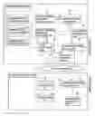 Fig. 01 - COPY LIMITATION MANAGEMENT DEVICE AND METHOD, AND CONTENT STORAGE DEVICE