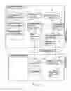 Fig. 02 - COPY LIMITATION MANAGEMENT DEVICE AND METHOD, AND CONTENT STORAGE DEVICE