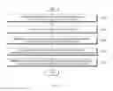 Fig. 09 - Method for diagnosing internal fault of oil-immersed transformer through content ratios of dissolved gases