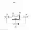Fig. 02 - Method of controlling CVVT according to current control for oil control valve
