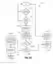 Fig. 09 - Electrochemical deposition apparatus and methods for controlling the chemistry therein
