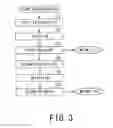 Fig. 04 - Method of separating and recovering metals and system for separating and recovering metals