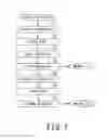 Fig. 08 - Method of separating and recovering metals and system for separating and recovering metals