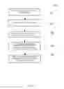 Fig. 02 - DISPLAY CARD WITH MEMORY TAG- HYBRID MULTIDIMENSIONAL BAR TEXT CODE