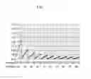 Fig. 08 - Organic light emitting diodes display