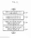 Fig. 04 - Display substrate and method of manufacturing the same