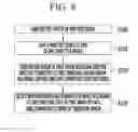 Fig. 09 - Testing device, and testing method for the line and one sheet using the testing device