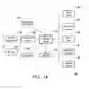 Fig. 02 - METHOD OF SHARING APPLICATION AND ELECTRONIC DEVICE USING THE SAME