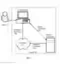 Fig. 02 - System and Method of Thermal Printing Security Features