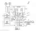 Fig. 02 - Failsafe image sensor with real time integrity checking of pixel analog paths and digital data paths