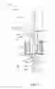Fig. 08 - Chromatic range sensor probe detachment sensor