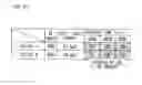 Fig. 23 - Gas sensor