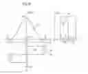 Fig. 06 - Fiber-optic measurement device, gyrometer, and navigation and inertial-stabilization system