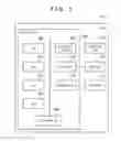 Fig. 03 - Image processing apparatus, control method therefor and storage medium