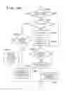 Fig. 06 - Image processing apparatus, control method therefor and storage medium