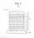 Fig. 02 - Anti-reflection film and optical element having the same