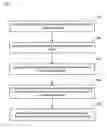 Fig. 01 - Dual band LTE small cell