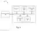 Fig. 09 - Centralized management of access points
