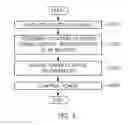Fig. 03 - APPARATUS AND METHOD FOR CONTROLLING UPLINK POWER OF MOBILE STATION