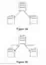 Fig. 06 - Sharing resources between wireless networks