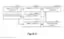 Fig. 09 - Sharing resources between wireless networks