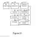 Fig. 22 - Sharing resources between wireless networks