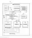 Fig. 01 - Apparatus and methods for wide local area network power amplifiers