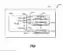Fig. 08 - Apparatus and methods for wide local area network power amplifiers