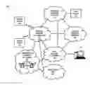 Fig. 01 - Method and apparatus for attack resistant mesh networks