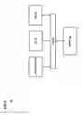 Fig. 10 - Method and apparatus for attack resistant mesh networks