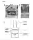 Fig. 02 - Methods for the preparation of reaction vessels