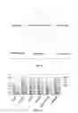 Fig. 04 - Methods, pharmaceutical compositions, therapeutic systems, and compounds for treating B cell malignancies