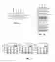 Fig. 07 - Methods, pharmaceutical compositions, therapeutic systems, and compounds for treating B cell malignancies