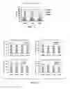 Fig. 09 - Methods, pharmaceutical compositions, therapeutic systems, and compounds for treating B cell malignancies