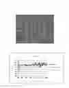 Fig. 02 - HYDROTALCITE FINE PARTICLES