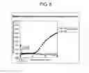 Fig. 09 - METHOD FOR CORRECTING DETECTION SIGNAL IN ISOTHERMAL NUCLEIC ACID AMPLIFICATION REACTION