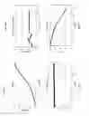 Fig. 06 - Method for producing basic substance
