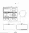 Fig. 02 - System and method for determining in-game capabilities based on device information